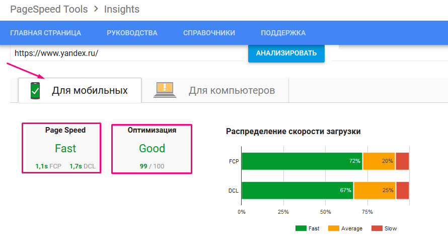 Page speed insight. Скорость загрузки сайта. Улучшение скорости загрузки сайта. Вебмастер - скорость загрузки сайта. Проверка скорости загрузки сайта.