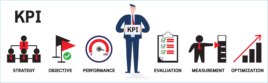 Kpi картинки для презентации